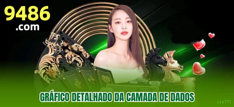Cassino ao Vivo cis777 - Dealers Brasileiros Profissionais